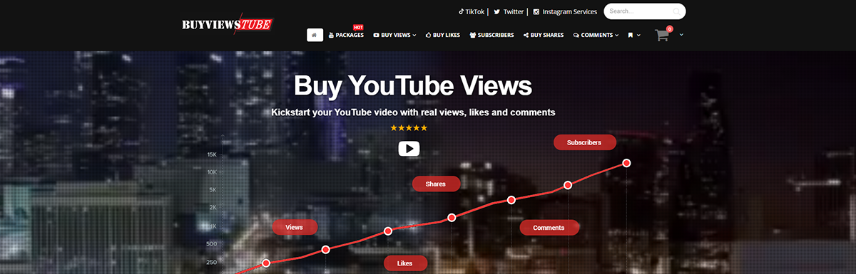Buy Views Tube Review – Is it Safe?