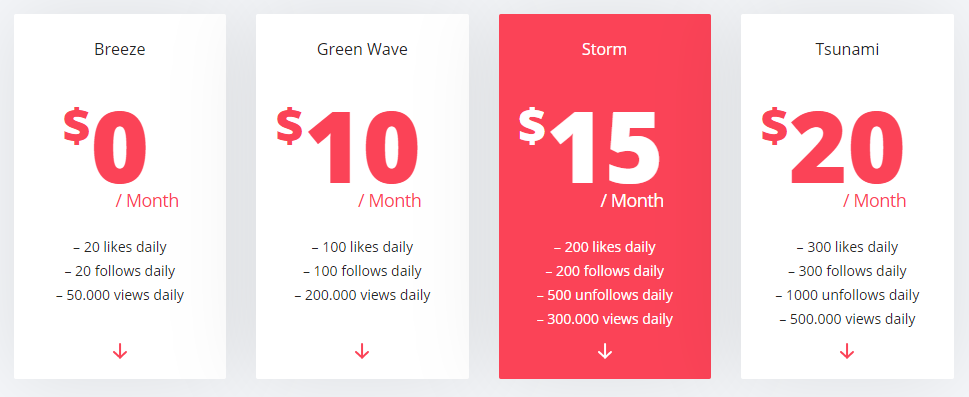 Instawell Pricing