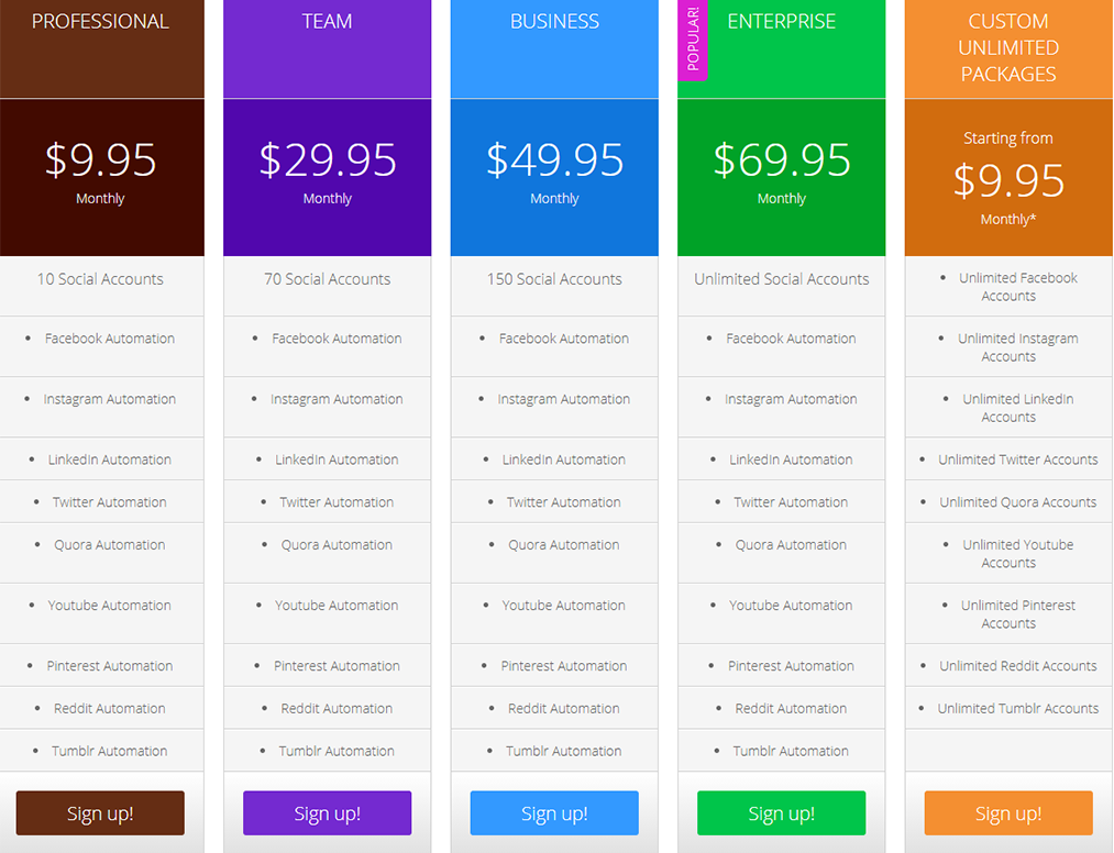 Socinator Pricing