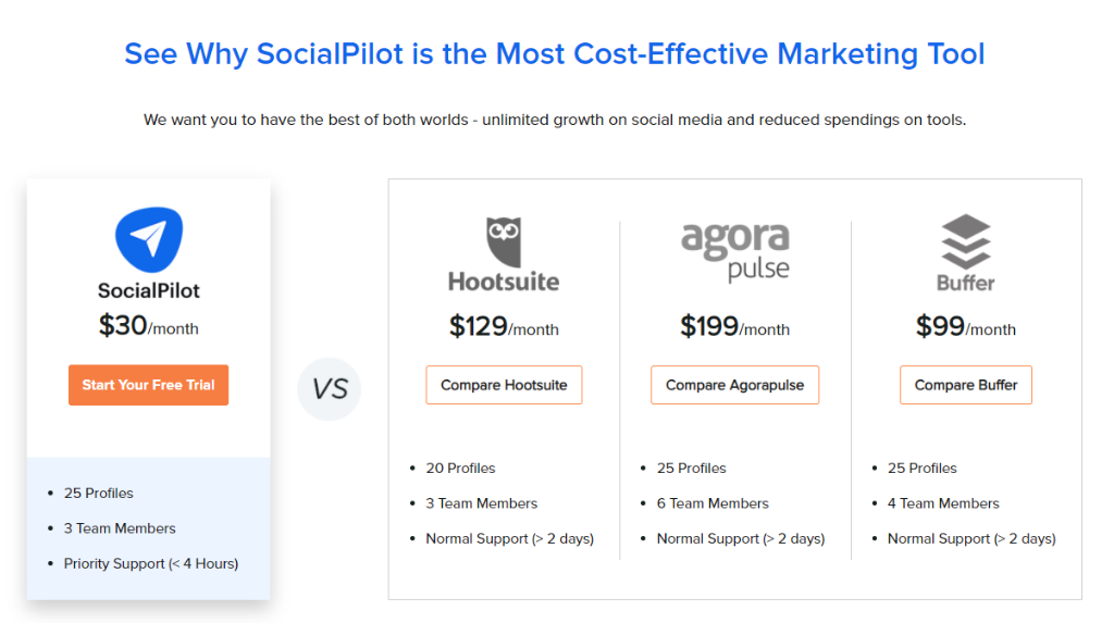 SocialPilot Pricing