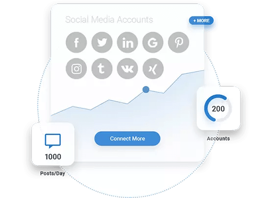 SocialPilot Social Media Accounts
