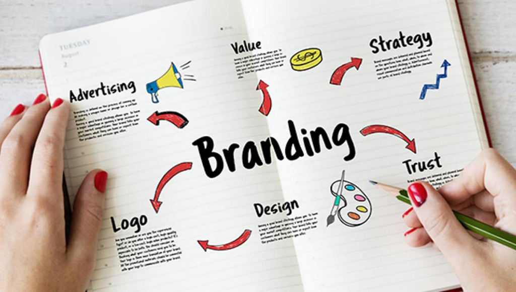 Why is Branding Important for Your Business?