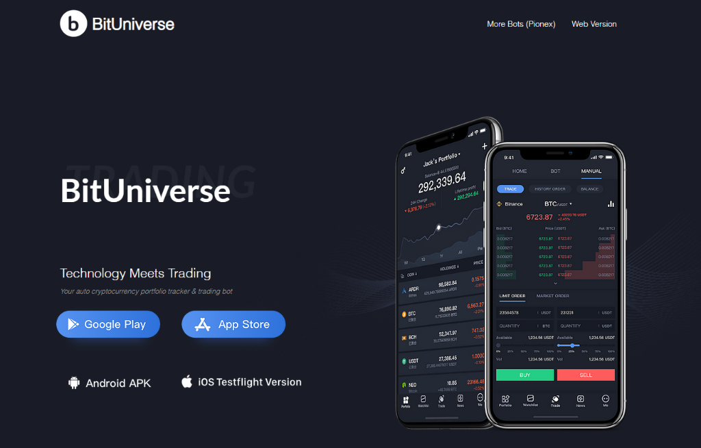 BitUniverse Review – Cryptocurrency Trading and Portfolio Tool