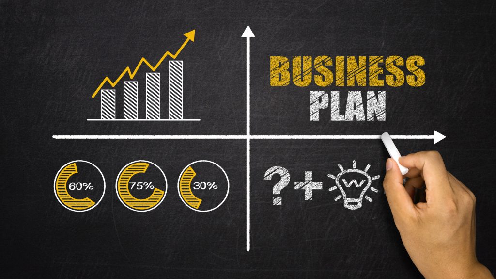 Business Plan Business Plan