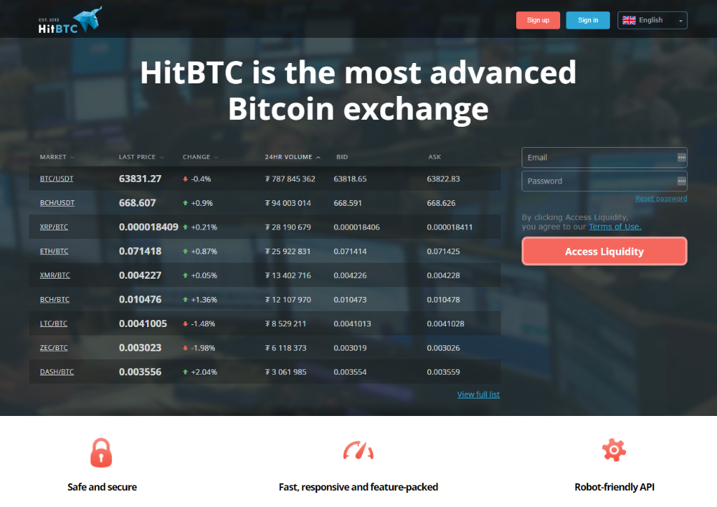 HitBTC Automated Trading Review