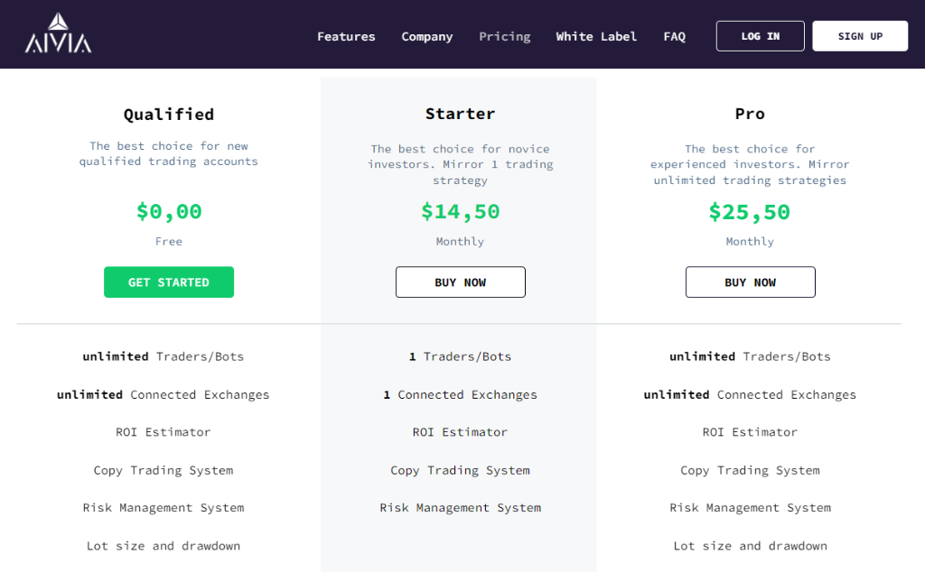 AIVIA Pricing