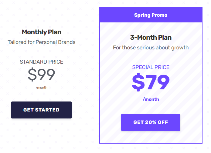 Hypegrowth Pricing